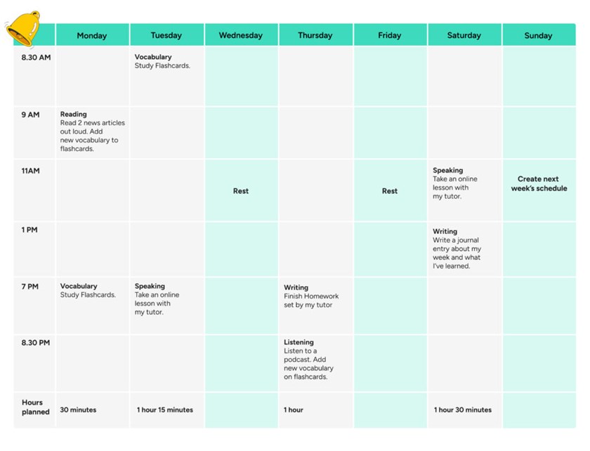 Language learning template Preply ISIC